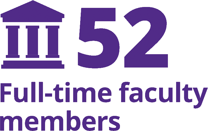 Fact Fact: 52 Full-time Faculty Members